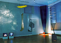 projectie